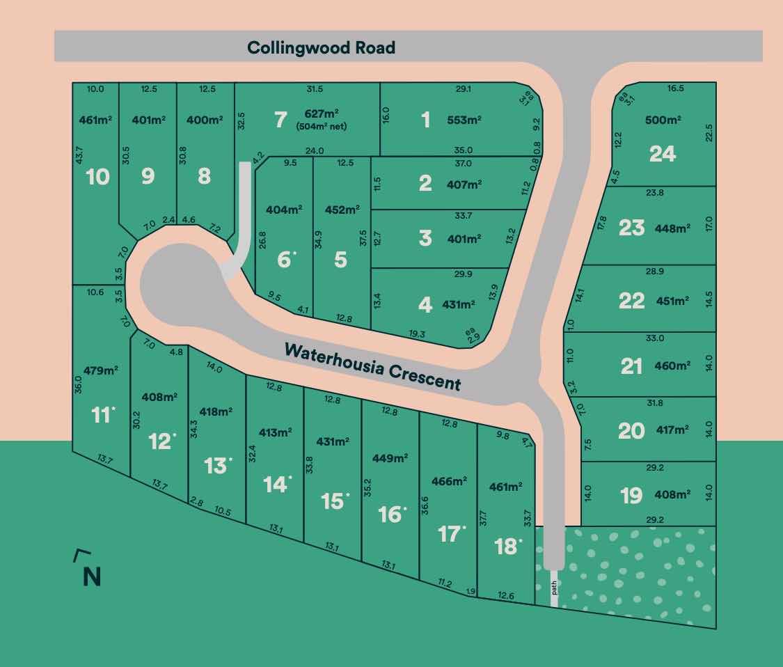 [Land for Sale] Orchard Estate, Birkdale OpenLot